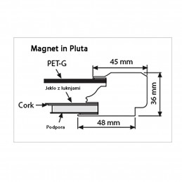 OGLASNA DESKA Z MAGNETNO TABLO IN PLUTO - 815 x 1075 mm (9 x A4)