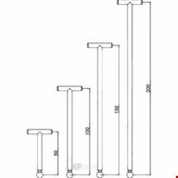 cenovke in sestavljanje