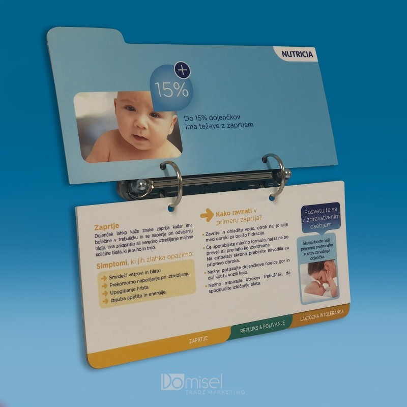 polična knjižica - za prikaz komunikacij/kartic  - 210 x 100 mm